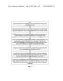 Automatic Commercial Playback System diagram and image