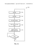 METHOD AND SYSTEM TO REQUEST AUDIOVISUAL CONTENT ITEMS MATCHED TO PROGRAMS     IDENTIFIED IN A PROGRAM GRID diagram and image