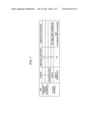 IMAGE PROCESSING APPARATUS AND IMAGE PROCESSING METHOD diagram and image