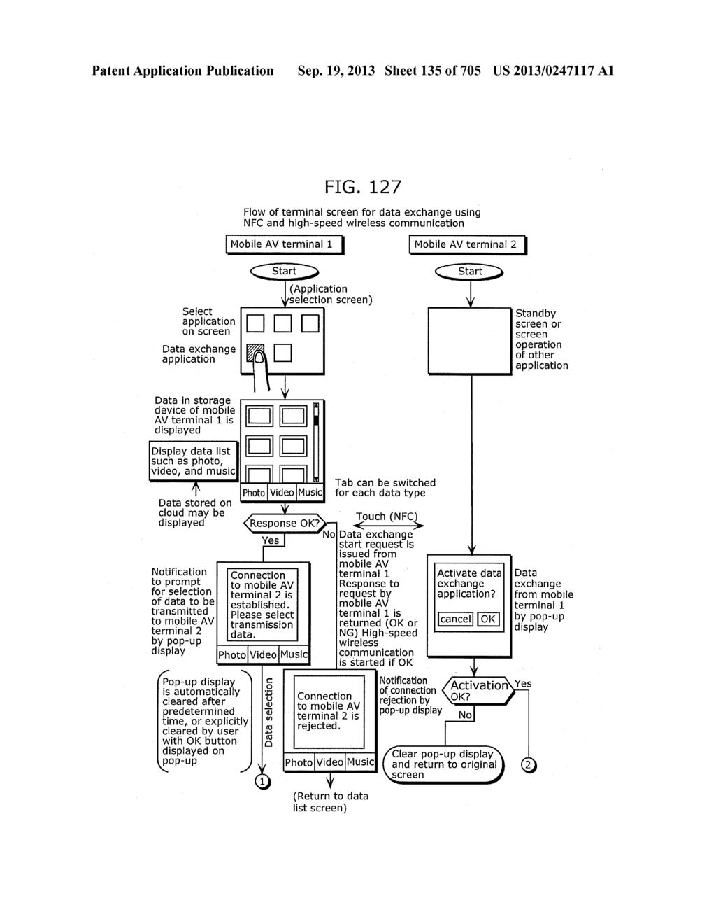 COMMUNICATION DEVICE - diagram, schematic, and image 136