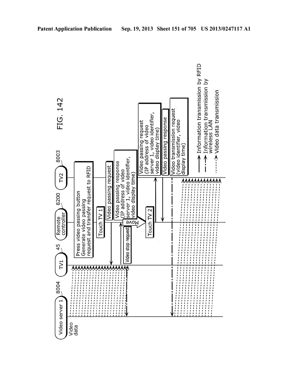 COMMUNICATION DEVICE - diagram, schematic, and image 152