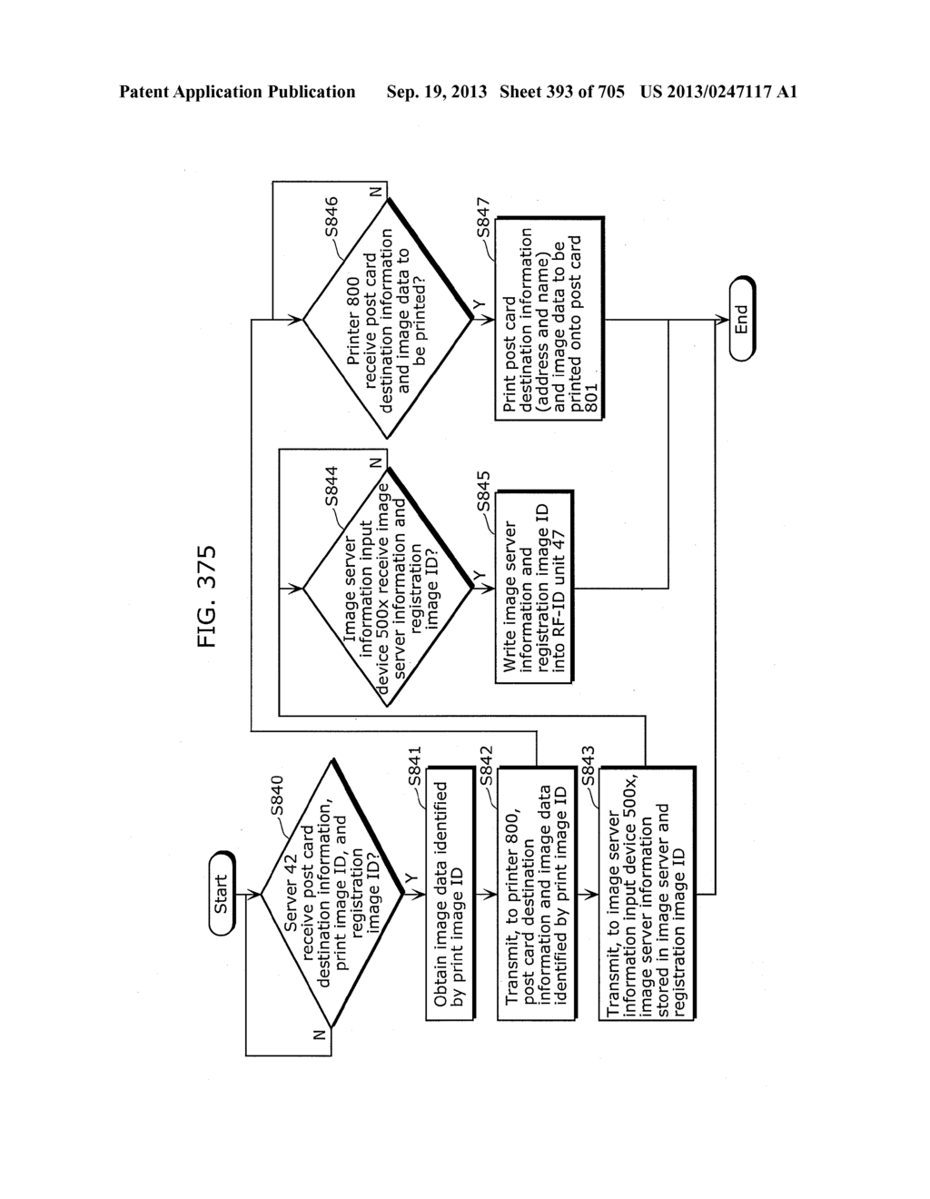 COMMUNICATION DEVICE - diagram, schematic, and image 394