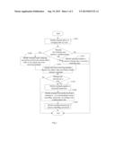 METHOD, SYSTEM AND MOBILE TERMINAL FOR SWITCHING WORKING STATE OF MOBILE     TERMINAL diagram and image