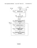 System, method and computer program product for obtaining a reputation     associated with a file diagram and image