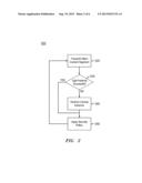 Method And Apparatus For A Distributed Security Service In A Cloud Network diagram and image