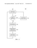 Method And Apparatus For A Distributed Security Service In A Cloud Network diagram and image