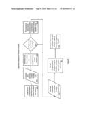 METHODS AND SYSTEMS FOR AUTOMATICALLY CONFIGURING AND RE-CONFIGURING     ELECTRONIC SECURITY INTERFACES diagram and image