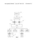 SYSTEM AND METHOD FOR CONFIGURING DEVICES FOR SECURE OPERATIONS diagram and image