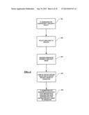 SYSTEM AND METHOD FOR CONFIGURING DEVICES FOR SECURE OPERATIONS diagram and image