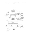 SYSTEM AND METHOD FOR CONFIGURING DEVICES FOR SECURE OPERATIONS diagram and image