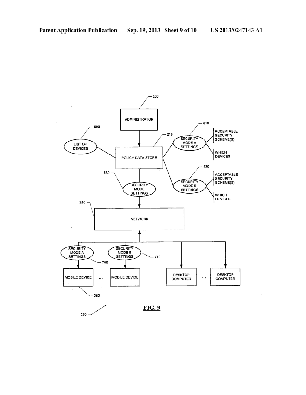 SYSTEM AND METHOD FOR CONFIGURING DEVICES FOR SECURE OPERATIONS - diagram, schematic, and image 10