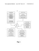 Controlling Access to Resources on a Network diagram and image