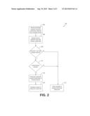 Controlling Access to Resources on a Network diagram and image