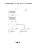 Controlling Access to Resources on a Network diagram and image