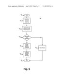 Controlling Access to Resources on a Network diagram and image