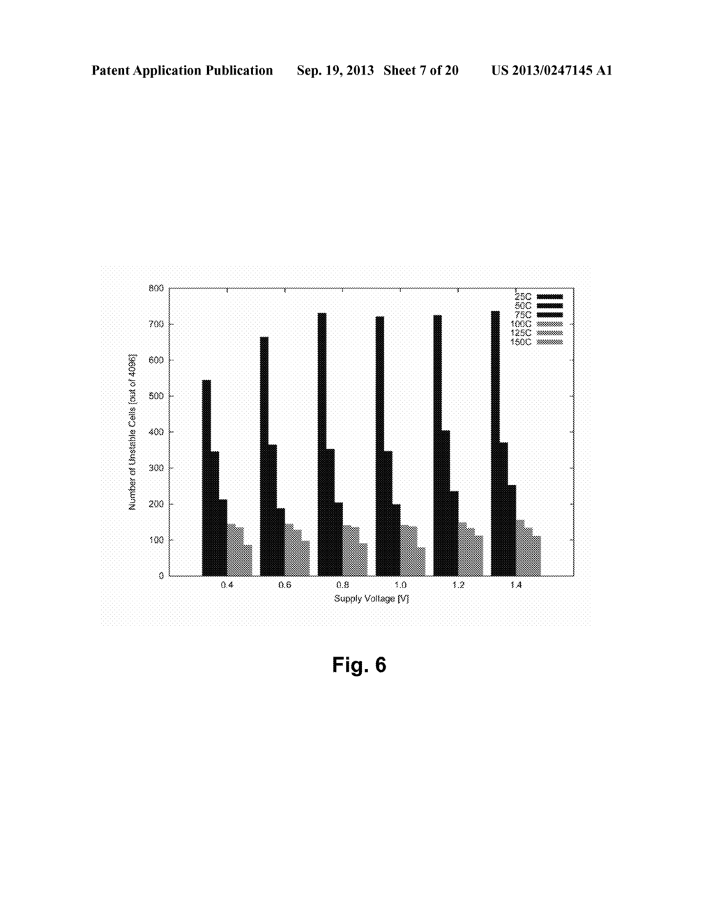 TEMPERATURE-PROFILED DEVICE FINGERPRINT GENERATION AND AUTHENTICATION FROM     POWER-UP STATES OF STATIC CELLS - diagram, schematic, and image 08