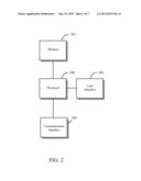 AUTHENTICATION SYSTEM AND METHOD diagram and image