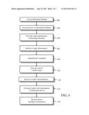 AUTHENTICATION SYSTEM AND METHOD diagram and image