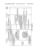 WIRELESS COMMUNICATION USING CONCURRENT RE-AUTHENTICATION AND CONNECTION     SETUP diagram and image