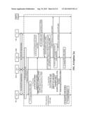 WIRELESS COMMUNICATION USING CONCURRENT RE-AUTHENTICATION AND CONNECTION     SETUP diagram and image