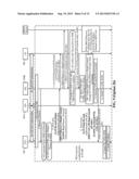 WIRELESS COMMUNICATION USING CONCURRENT RE-AUTHENTICATION AND CONNECTION     SETUP diagram and image