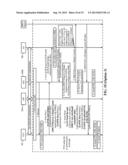 WIRELESS COMMUNICATION USING CONCURRENT RE-AUTHENTICATION AND CONNECTION     SETUP diagram and image