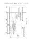 WIRELESS COMMUNICATION USING CONCURRENT RE-AUTHENTICATION AND CONNECTION     SETUP diagram and image