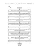 WIRELESS COMMUNICATION USING CONCURRENT RE-AUTHENTICATION AND CONNECTION     SETUP diagram and image