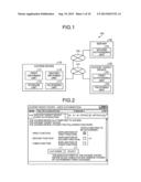 ACCESS DEVICE, ACCESS SYSTEM AND COMPUTER PROGRAM PRODUCT diagram and image