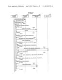 ACCESS DEVICE, ACCESS SYSTEM AND COMPUTER PROGRAM PRODUCT diagram and image