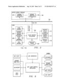 METHOD OF CONNECTING A DEVICE TO A NETWORK USING DIFFERENT SERVICE     PROVIDERS diagram and image