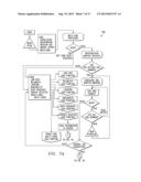 METHOD OF CONNECTING A DEVICE TO A NETWORK USING DIFFERENT SERVICE     PROVIDERS diagram and image