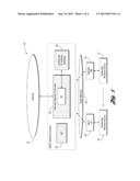 MULTIPLE ACCESS POINT ZERO SIGN-ON diagram and image