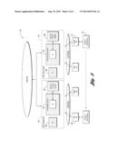 MULTIPLE ACCESS POINT ZERO SIGN-ON diagram and image