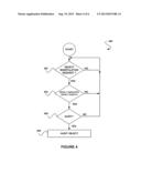 SYSTEM, METHOD, AND COMPUTER PROGRAM PRODUCT FOR COMPARING AN OBJECT WITH     OBJECT ENUMERATION RESULTS TO IDENTIFY AN ANOMALY THAT AT LEAST     POTENTIALLY INDICATES UNWANTED ACTIVITY diagram and image