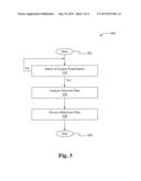 Method of and system for computer system denial-of-service protection diagram and image