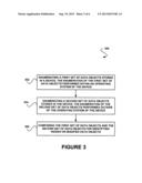 SYSTEM, METHOD, AND COMPUTER PROGRAM PRODUCT FOR IDENTIFYING HIDDEN OR     MODIFIED DATA OBJECTS diagram and image