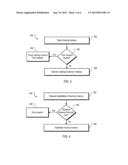 Stealth Network Attack Monitoring diagram and image