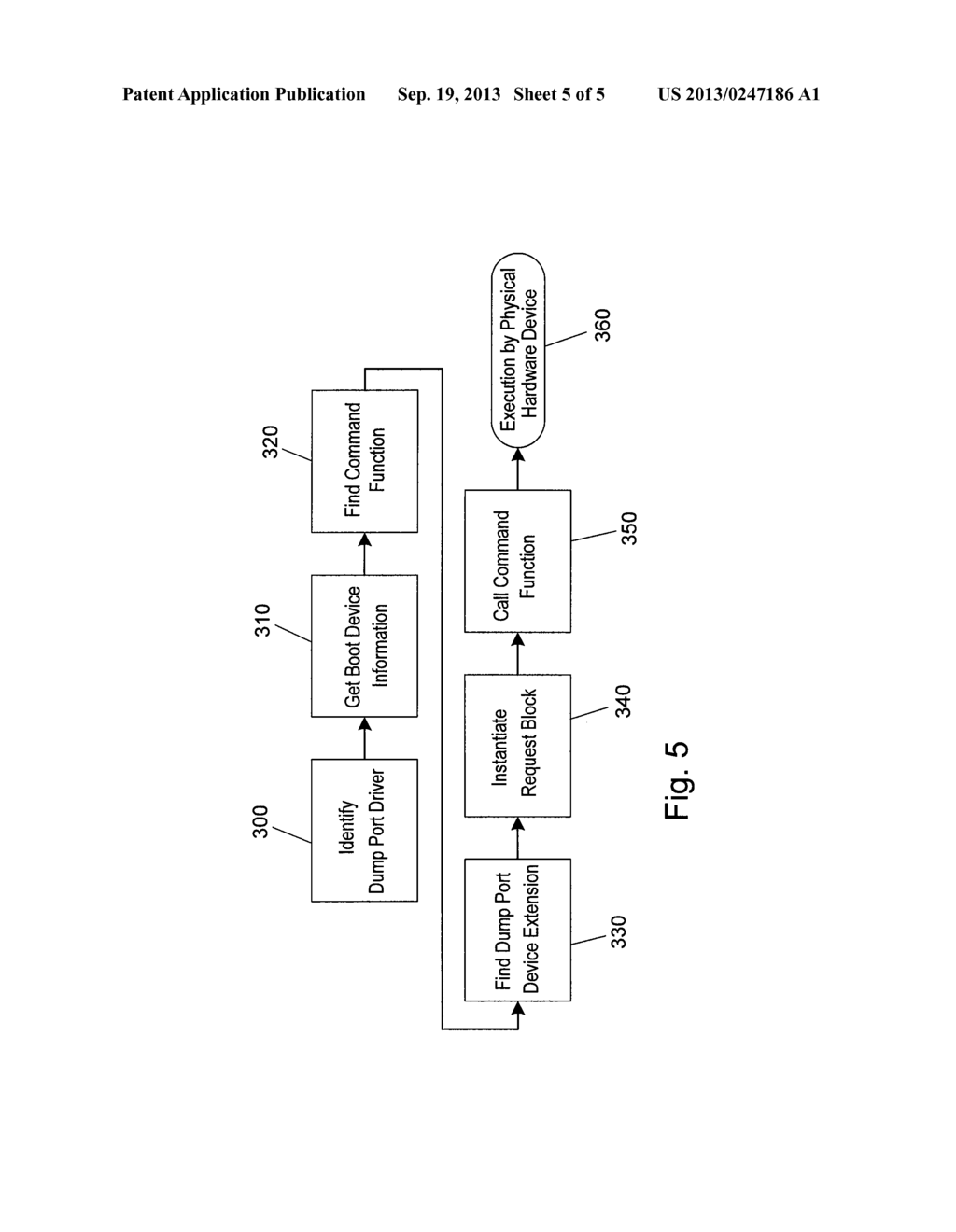 System to Bypass a Compromised Mass Storage Device Driver Stack and Method     Thereof - diagram, schematic, and image 06