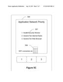 Mobile Point-Of-Presence for On Demand Network Client Services and     Security diagram and image