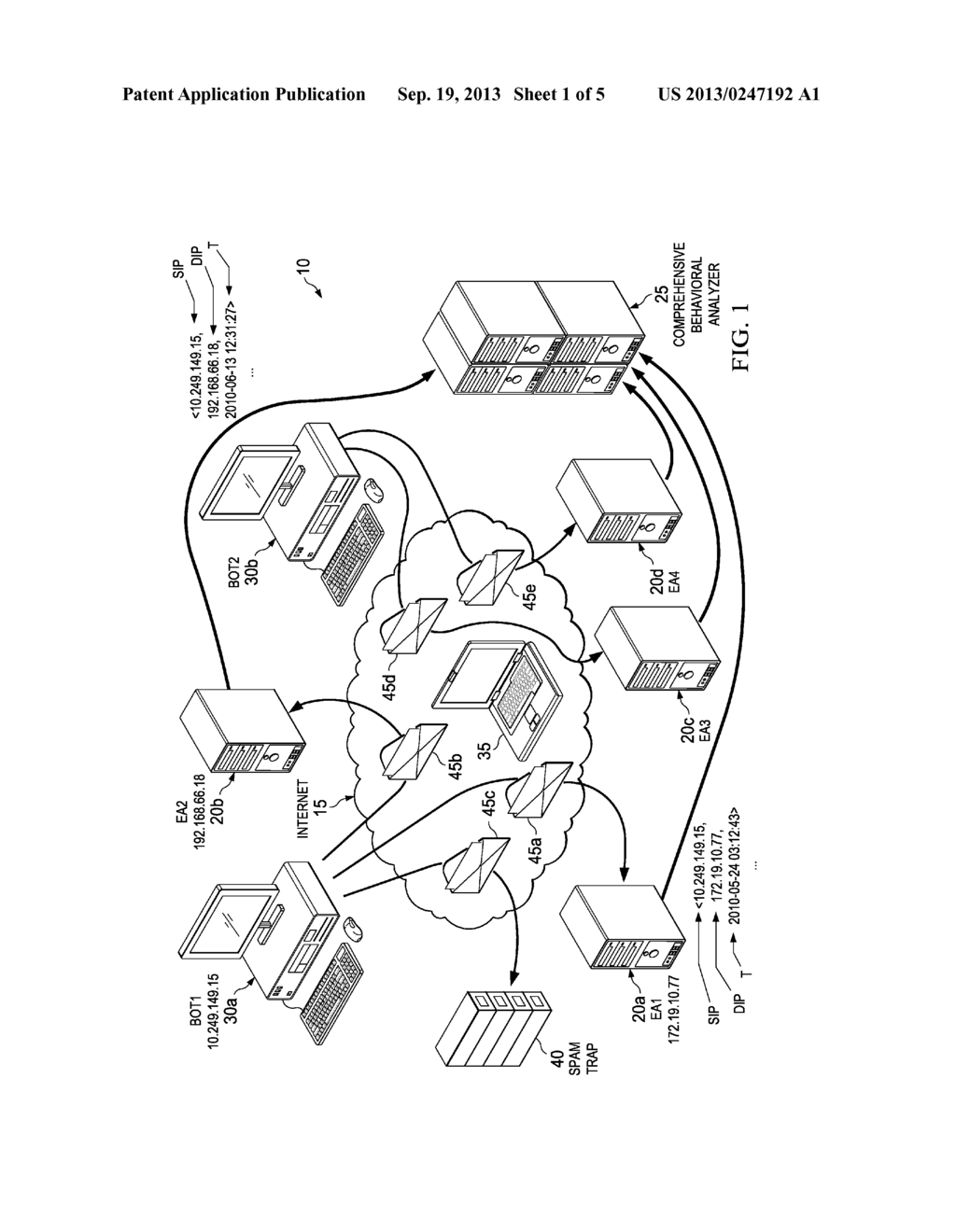 SYSTEM AND METHOD FOR BOTNET DETECTION BY COMPREHENSIVE EMAIL BEHAVIORAL     ANALYSIS - diagram, schematic, and image 02