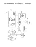 SYSTEM AND METHOD FOR BOTNET DETECTION BY COMPREHENSIVE EMAIL BEHAVIORAL     ANALYSIS diagram and image