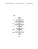 SYSTEM AND METHOD FOR BOTNET DETECTION BY COMPREHENSIVE EMAIL BEHAVIORAL     ANALYSIS diagram and image