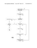 SYSTEM AND METHOD FOR REMOVAL OF MALICIOUS SOFTWARE FROM COMPUTER SYSTEMS     AND MANAGEMENT OF TREATMENT SIDE-EFFECTS diagram and image