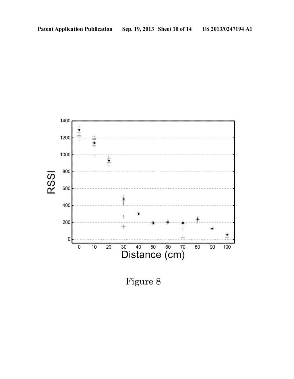 SECURING MEDICAL DEVICES THROUGH WIRELESS MONITORING AND ANOMALY DETECTION - diagram, schematic, and image 11