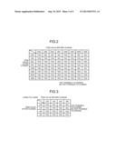 AUTHORITY CHANGING DEVICE, GENERATING DEVICE, AND COMPUTER PROGRAM PRODUCT diagram and image