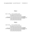 AUTHORITY CHANGING DEVICE, GENERATING DEVICE, AND COMPUTER PROGRAM PRODUCT diagram and image