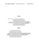 AUTHORITY CHANGING DEVICE, GENERATING DEVICE, AND COMPUTER PROGRAM PRODUCT diagram and image