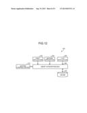 AUTHORITY CHANGING DEVICE, GENERATING DEVICE, AND COMPUTER PROGRAM PRODUCT diagram and image