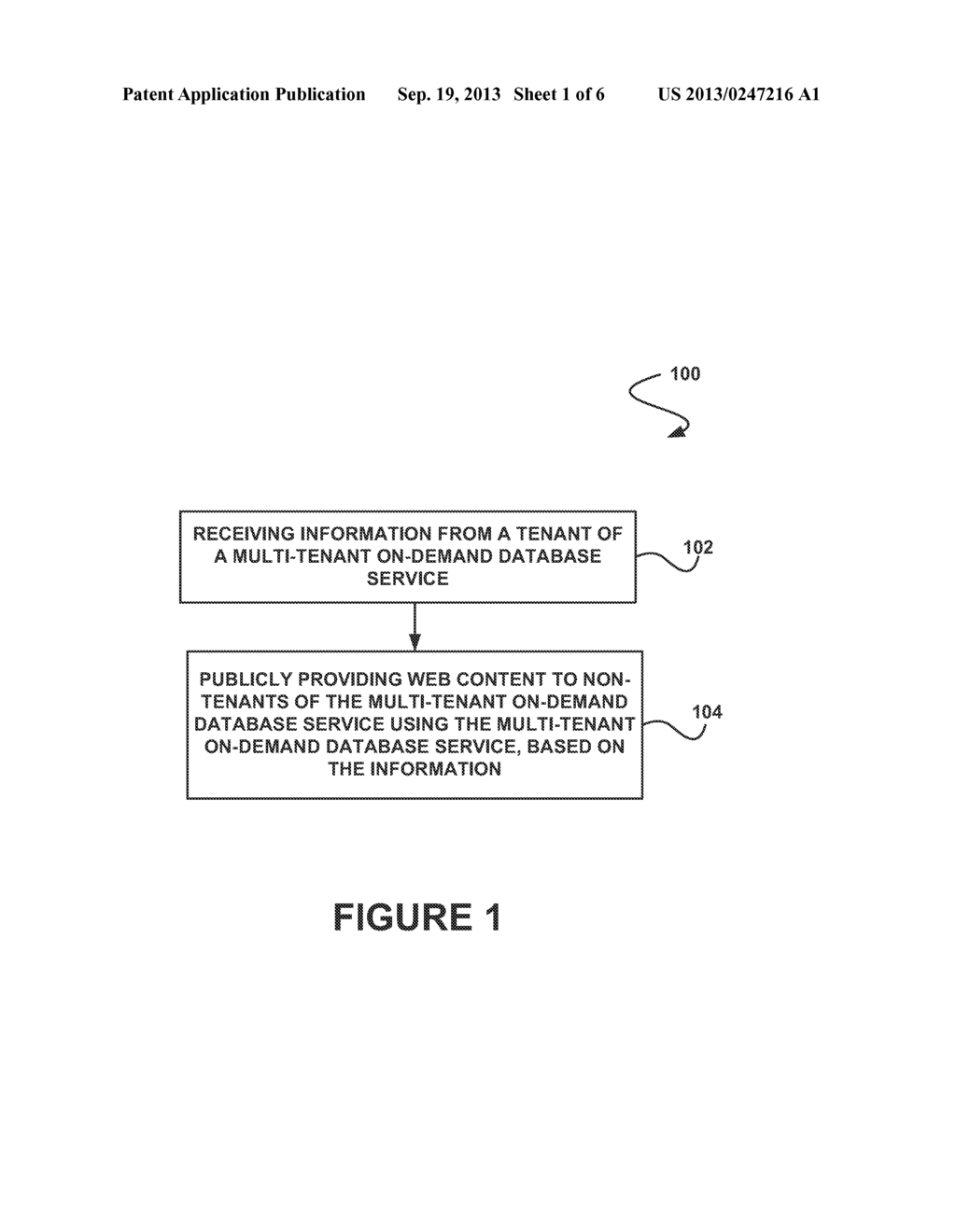 SYSTEM, METHOD AND COMPUTER PROGRAM PRODUCT FOR PUBLICLY PROVIDING WEB     CONTENT OF A TENANT USING A MULTI-TENANT ON-DEMAND DATABASE SERVICE - diagram, schematic, and image 02